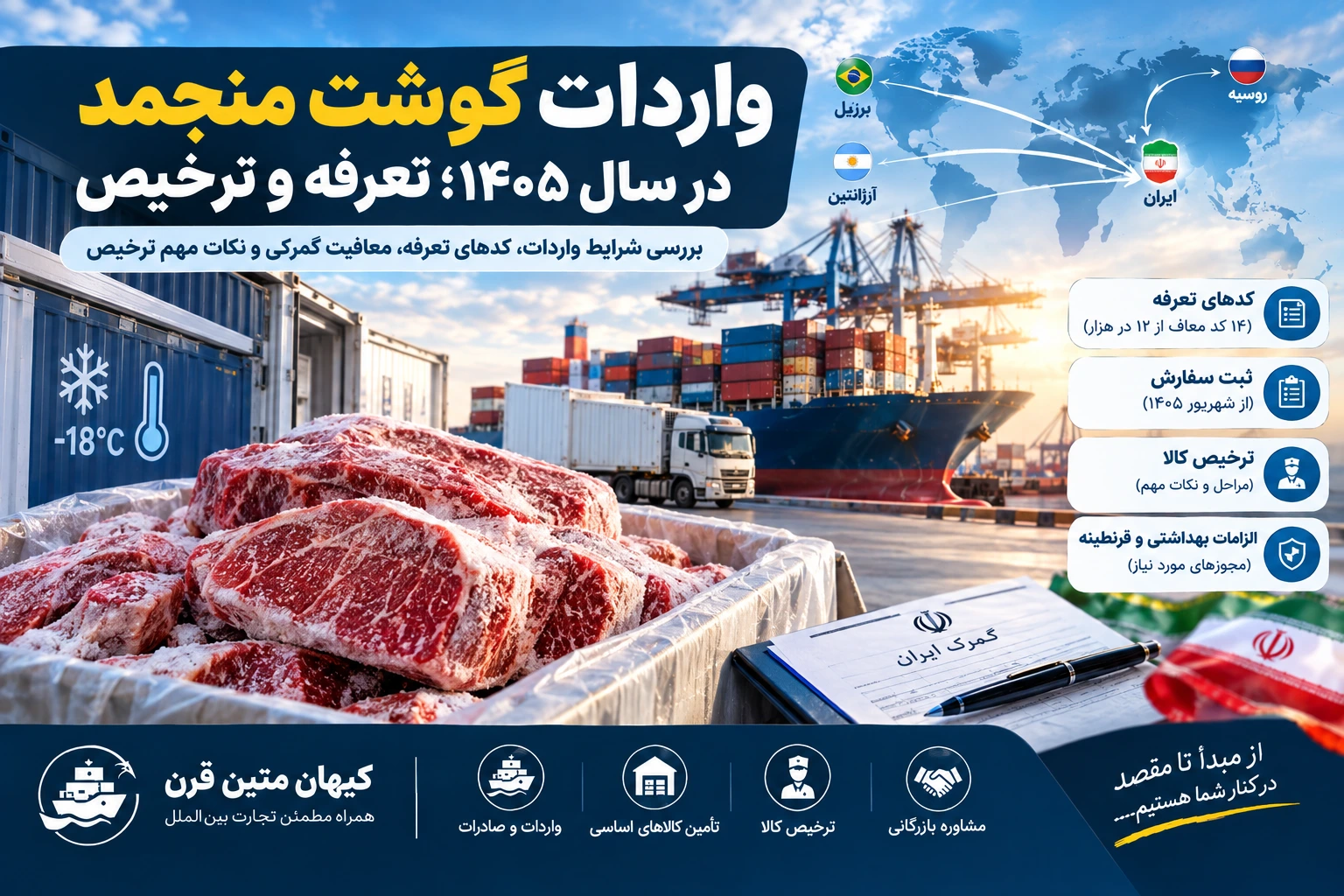 واردات گوشت منجمد
