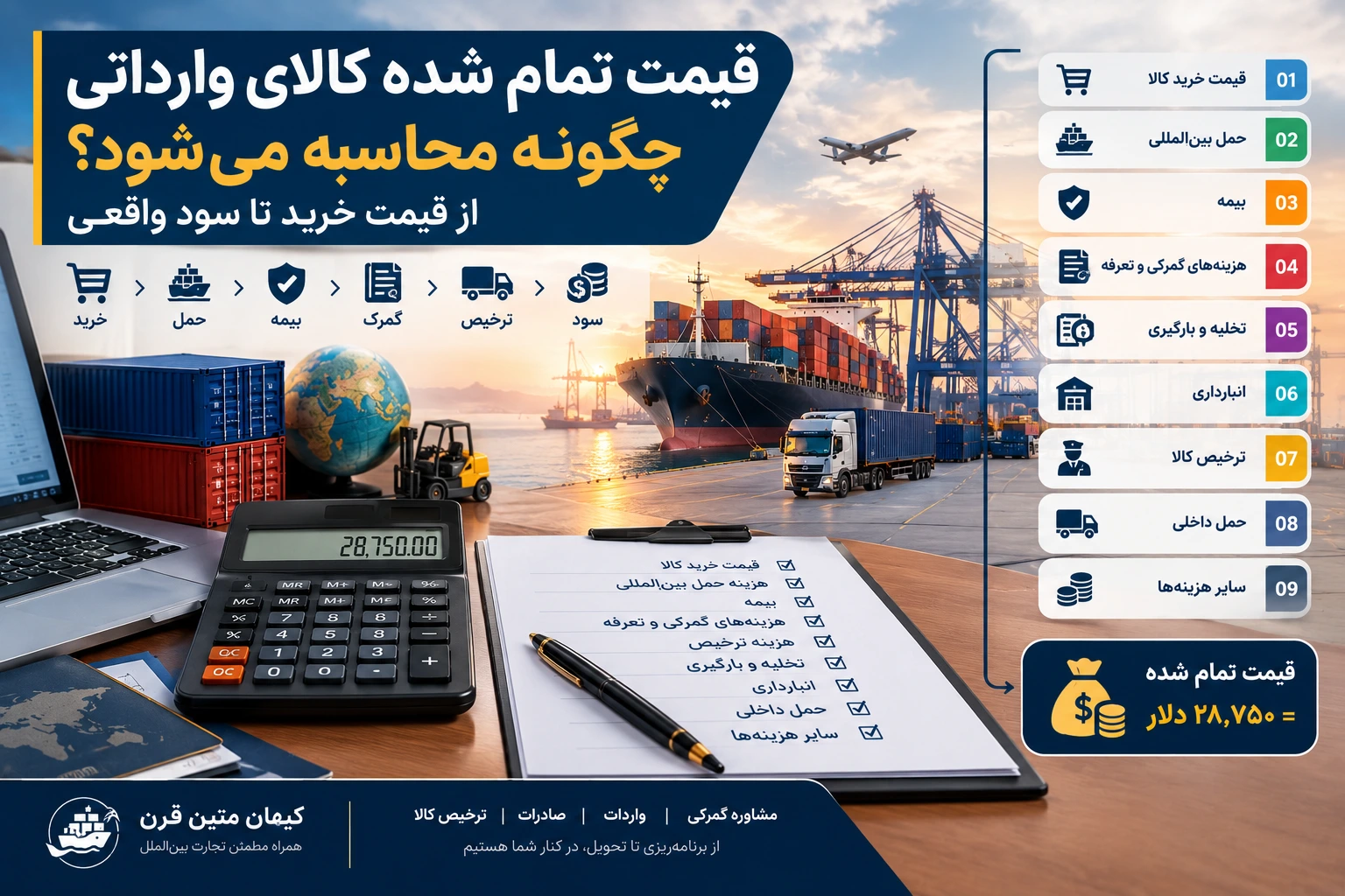 قیمت تمام شده کالای وارداتی