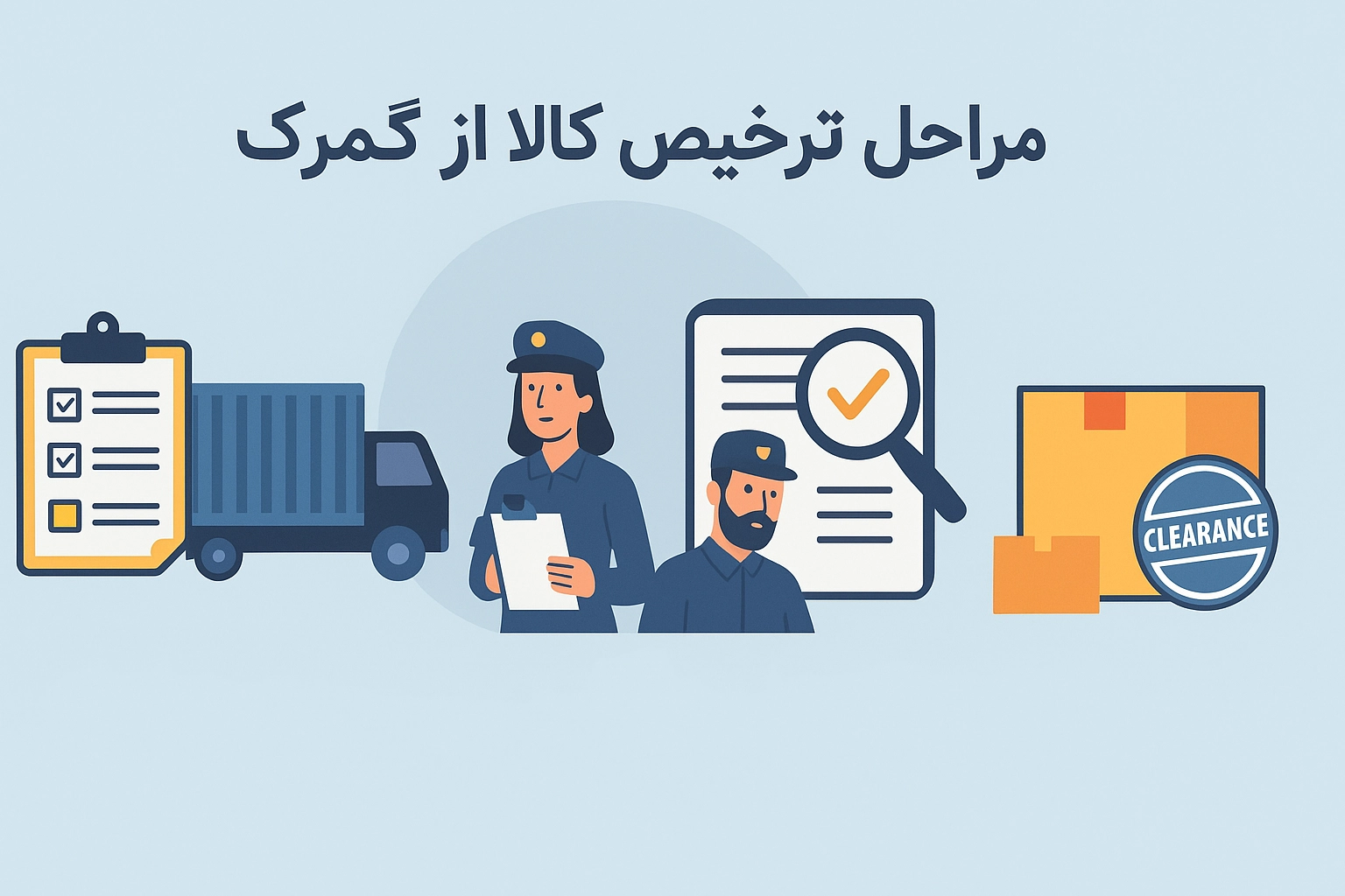 مراحل ترخیص کالا از گمرک
