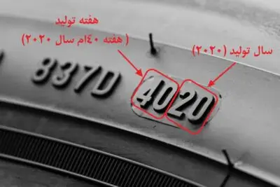 چرخه عمر لاستیک TBR