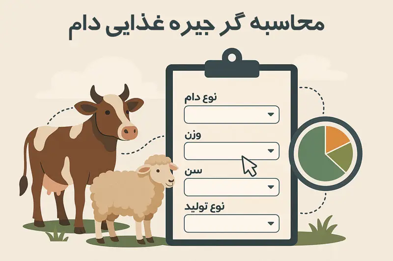 جیره‌نویسی دام